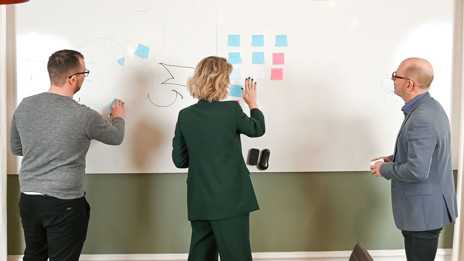 En grupp människor som står framför en whiteboard.